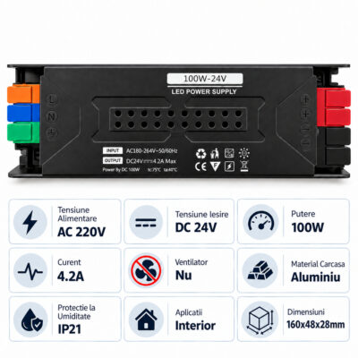 Sursa Alimentare Banda LED 24V 100W Slim Clipsuri