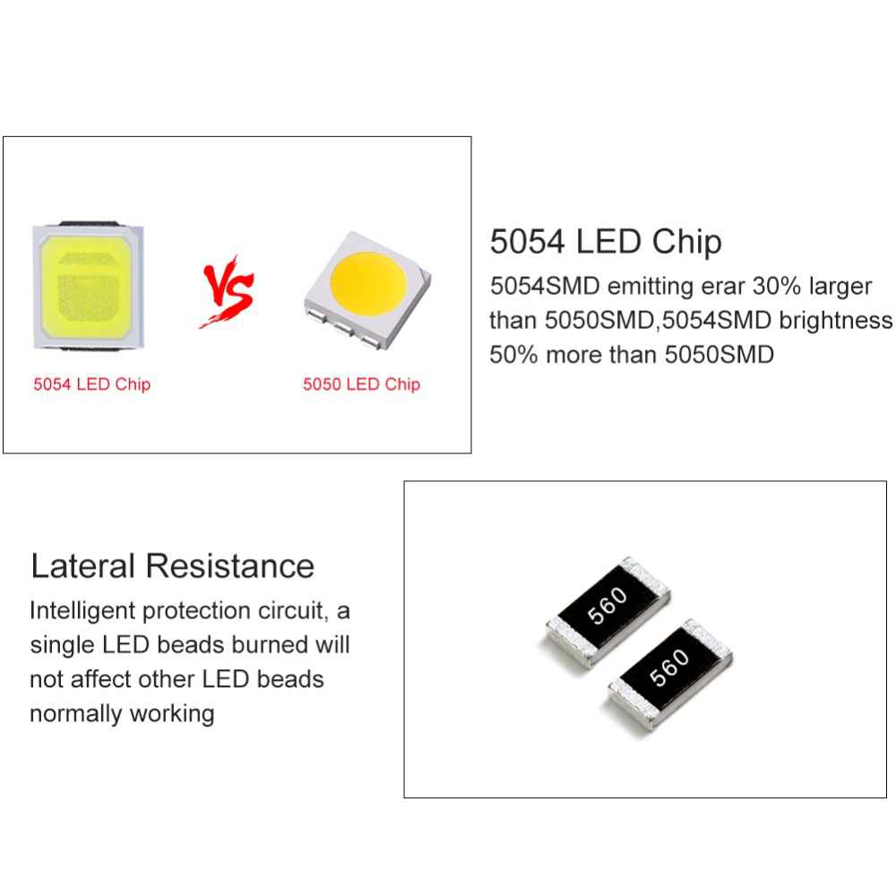 Banda LED 5054 102 SMD/ML Interior 12V 6 banda led 5054 120 smd ml interior 8