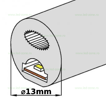 Neonflex LED 12V Rotund D-13mm Rola 5M 5 neonflex led 12v rotund d 13mm rola 5m 3