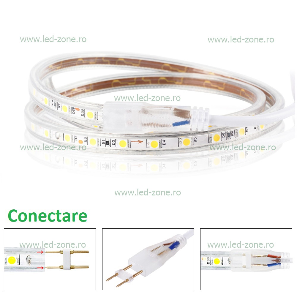 banda led 5050 60 smd ml furtun silicon 24v 36v descriere