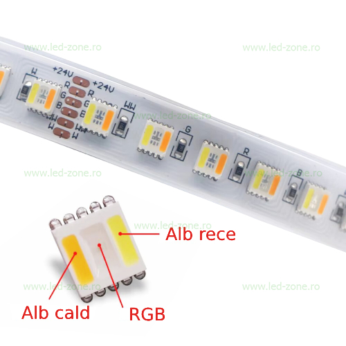 banda led 5050 60 smd ml rgbww silicon 24v 1