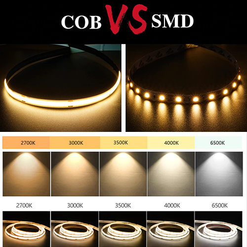 Banda LED COB 608 LED/ML CCT Interior 24V 3 Fire 6 banda led cob 640 led ml cct 3 functii interior 24v 7