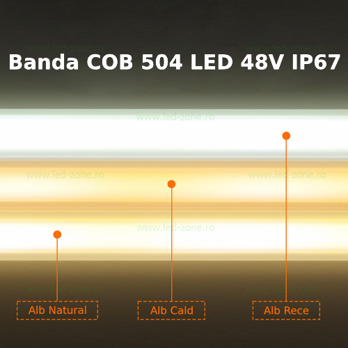 Banda LED COB 504 LED/ML Submersibila 48V Rola 20m 1 banda led cob 504 led ml submersibila 48v rola 20m 2