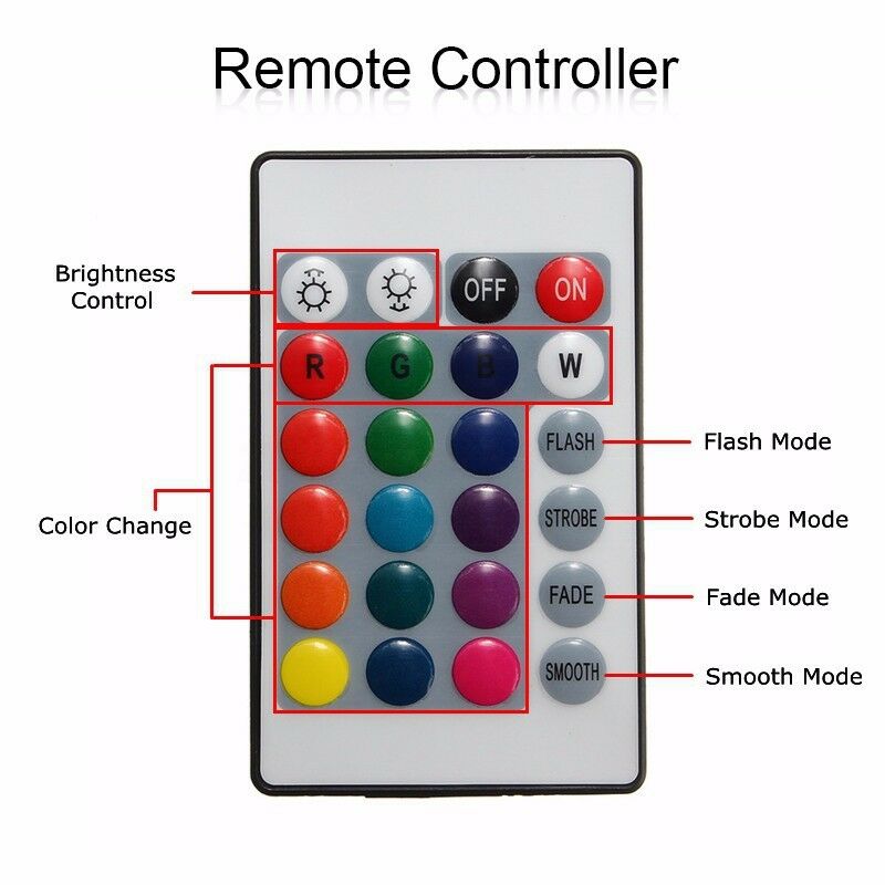 Controller Banda LED RGB 220V 750W Bluetooth Telecomanda IR Alba 2 mini controller banda led rgb 12a 144w wi fi si telecomanda ir 5
