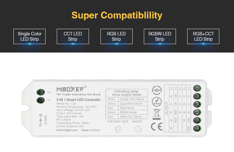 Receptor Banda LED RGB-CCT RF 15A Multizona 4 receptor banda led rgb cct rf multizonal 15a 5