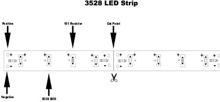 Banda LED 3528 240 SMD/ML Interior 12V 2 Diagram