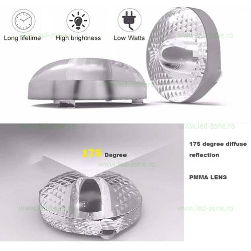 Banda Rigida 12 Module LED 3030 cu Lupa 94.5cm 12V 9 banda rigida 12 module led 2835 cu lupa descriere