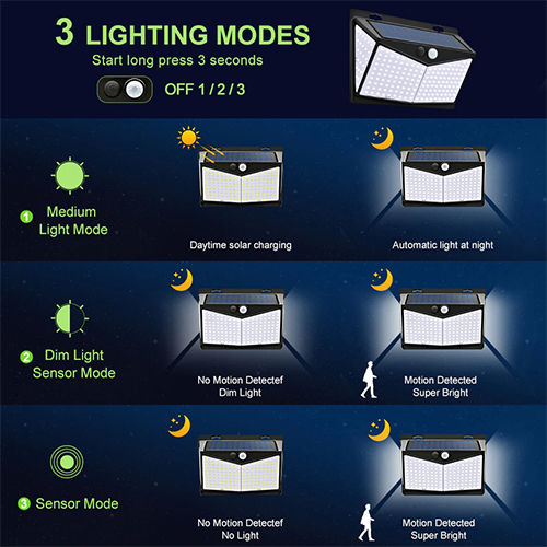 lampa led exterior 208 smd solara senzor 3 moduri iluminare 3
