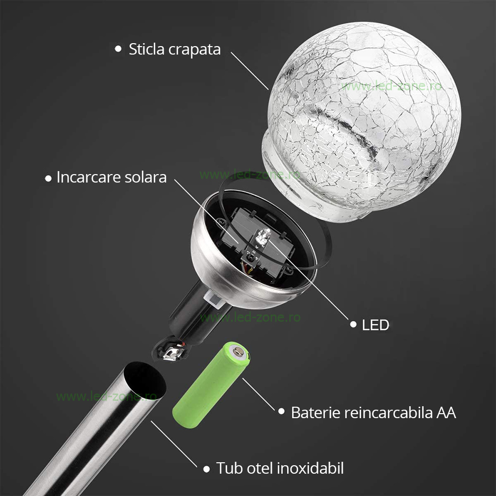 Lampa LED Gradina Solara Glob Clar D80mm RGB 4 lampa led gradina solara glob clar d80mm rgb 2