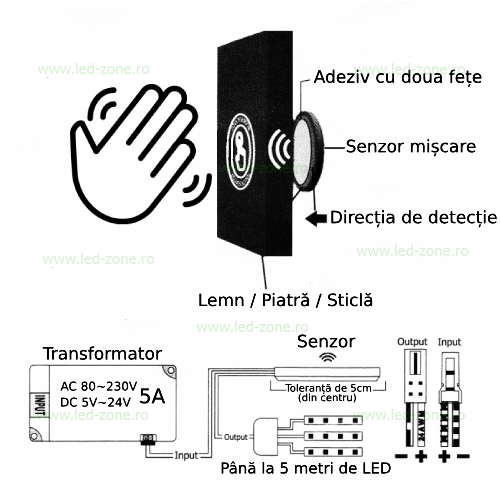 intrerupator on off cu senzor miscare 5v 24v 1