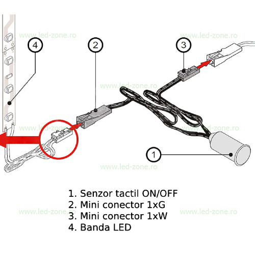 Intrerupator ON-OFF Touch Control 30W 12V 5 intrerupator on off touch control 30w 12v p2
