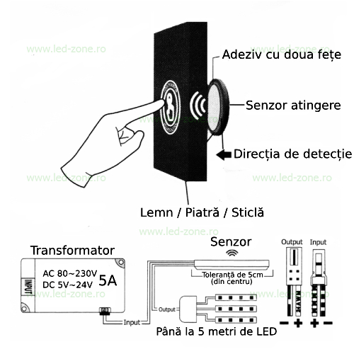 intrerupator on off touch control dimabil 5v 24v 2