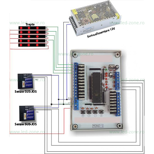 senzor miscare programabil 15a 12v kit inteligent trepte