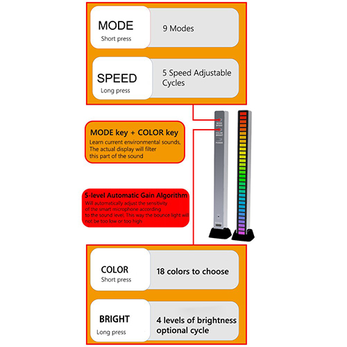 Lampa Birou LED Iluminat Ambiental Sonor USB 5 lampa birou led iluminat ambiental sonor usb 4