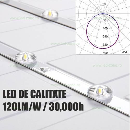 Panou LED 15W 30x30cm Incastrabil Alb Backlight 4 panou led 15W 30x30 cm aplicat alb backlight 1