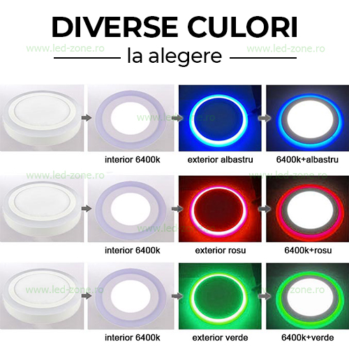 Spot LED 16W Rotund Alb Rece Contur Color Aplicat 1 spot led 16w 24w rotund alb rece contur color aplicat