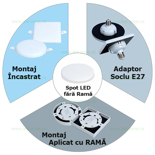 Spot LED 14W Rotund Mat Frameless 3in1 8 spot led 14w 22w 30w rotund mat frameless 3in1 6