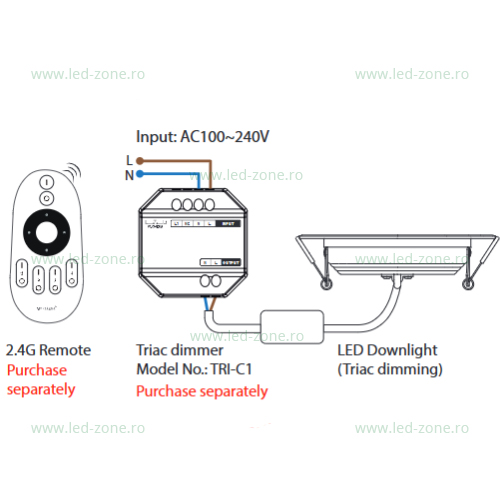 Spot LED 6W Rotund Alb Incastrat Dimabil Alb Cald 4 spot led 6w rotund alb incastrat smart alb cald