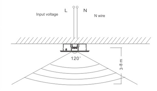 Spot LED 7W COB Rotund Incastrat cu Senzor Miscare 7 spot led 7w rotund mat cu senzor miscare 3