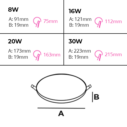 Spot LED 30W Rotund Mat Frameless 4 spot led 8w 16w 20w 30w rotund mat frameless 3